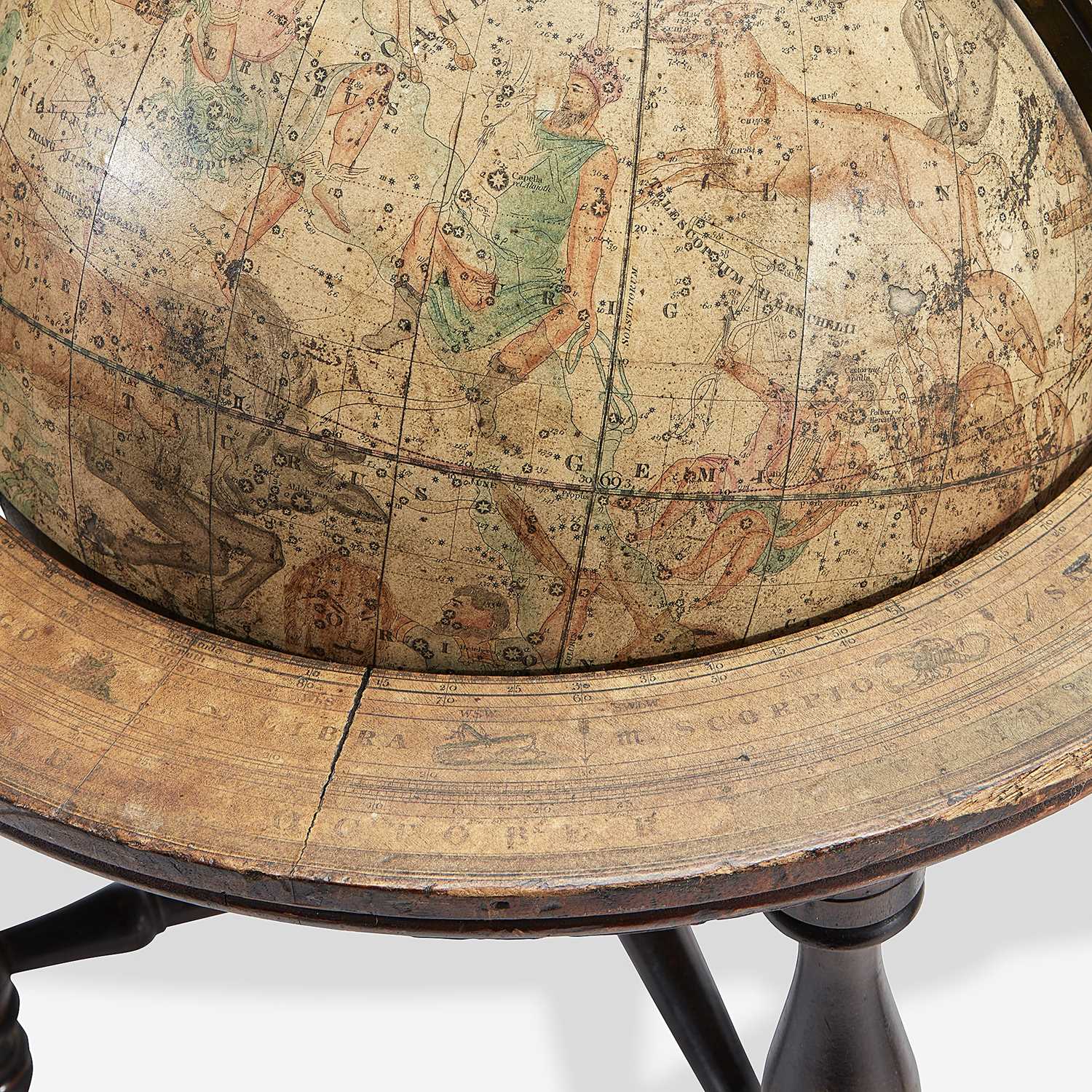 Loring's Terrestrial and Celestial Table Globes. - Image 4