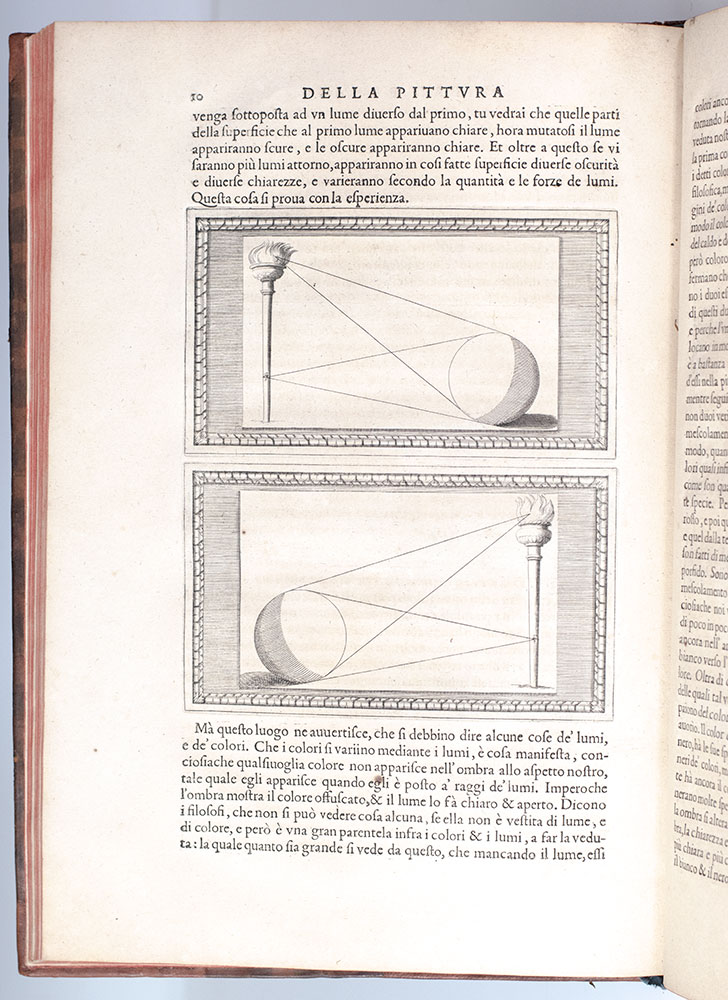 Trattato Della Pittura Di Lionardo Da Vinci.