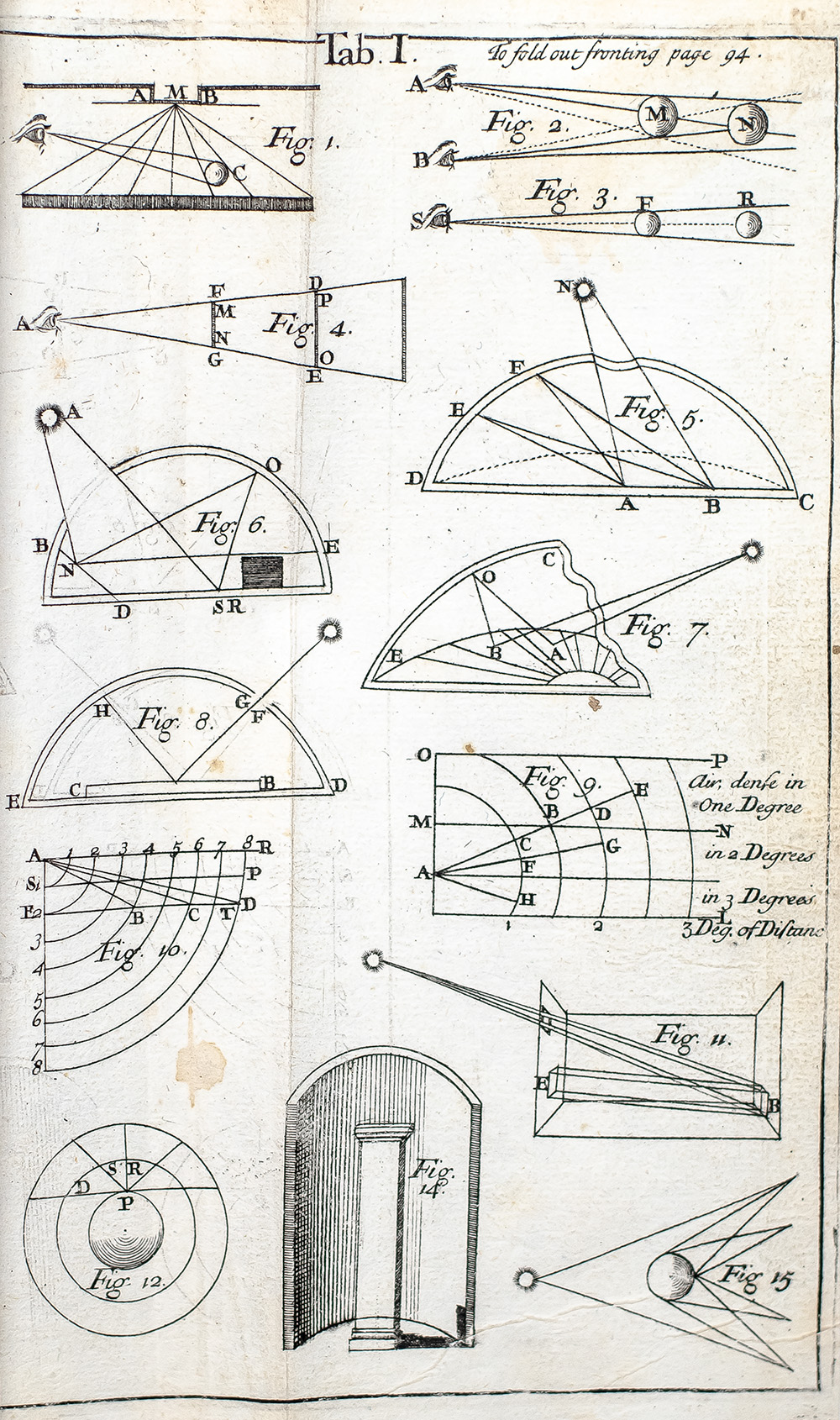 A Treatise of Painting.