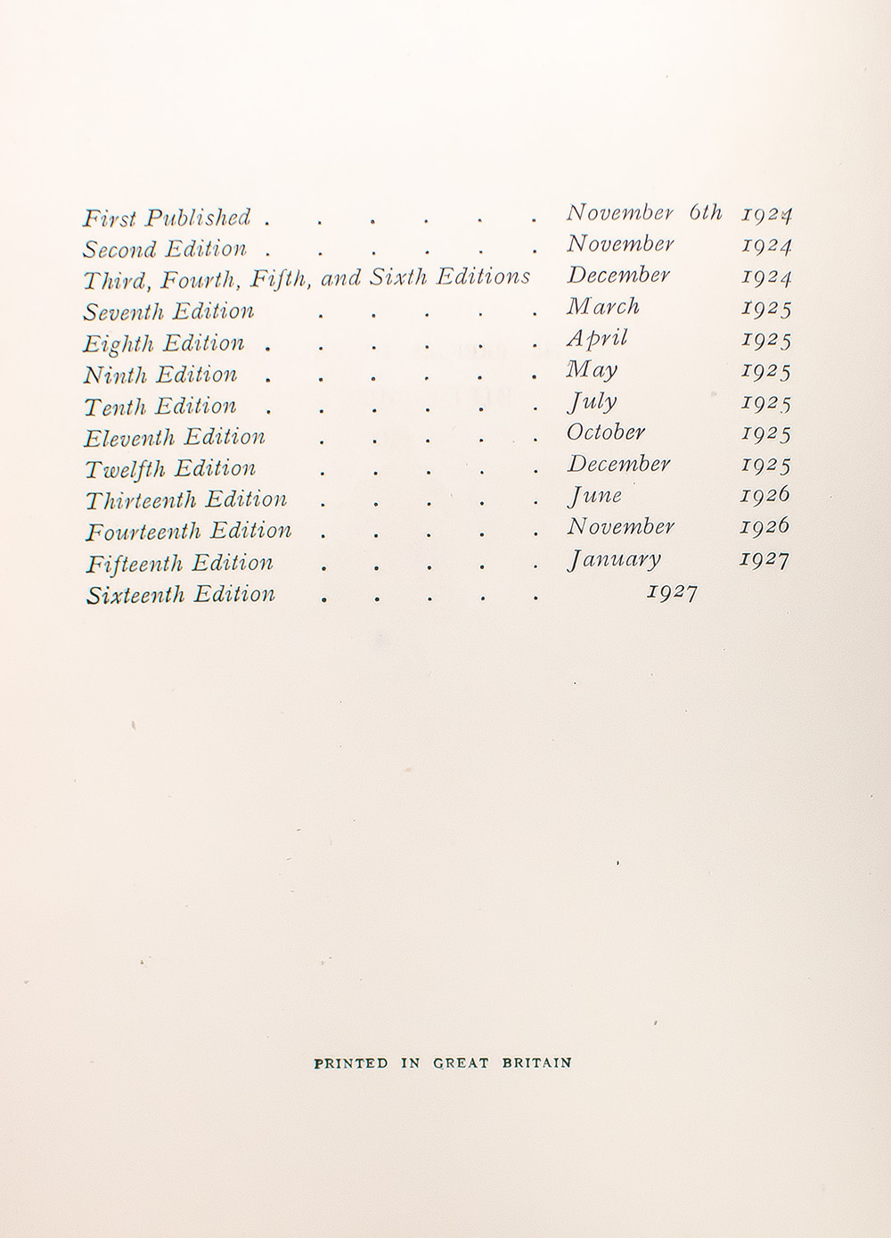 The Four Pooh Books: When We Were Very Young; Winnie-The-Pooh; Now We Are Six; The House At Pooh Corner.