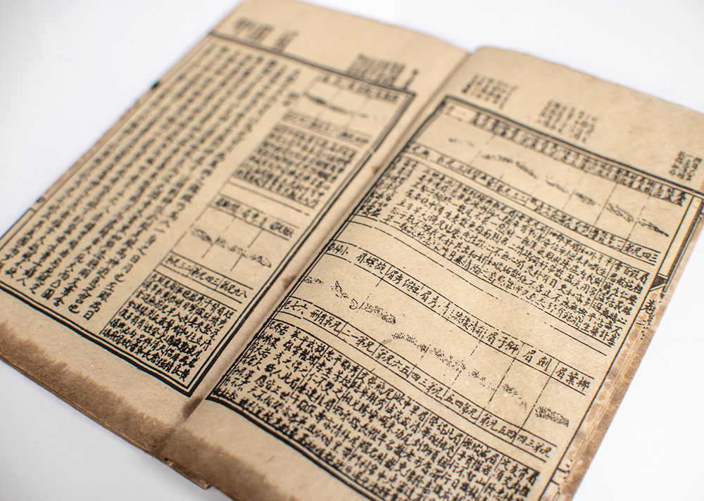 Chinese Medicine and Physiognomy Manual Collection.