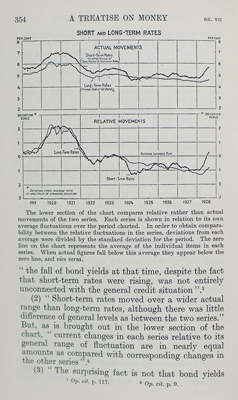 A Treatise On Money: In Two Volumes.