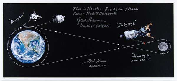 Fred Haise and Jack Lousma Signed Apollo 13 Revised Trajectory Panoramic Print.