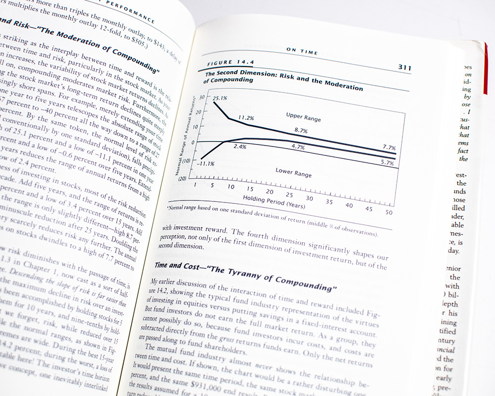 Common Sense on Mutual Funds.