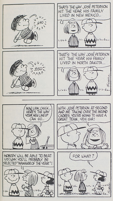 You're Something Else, Charlie Brown.