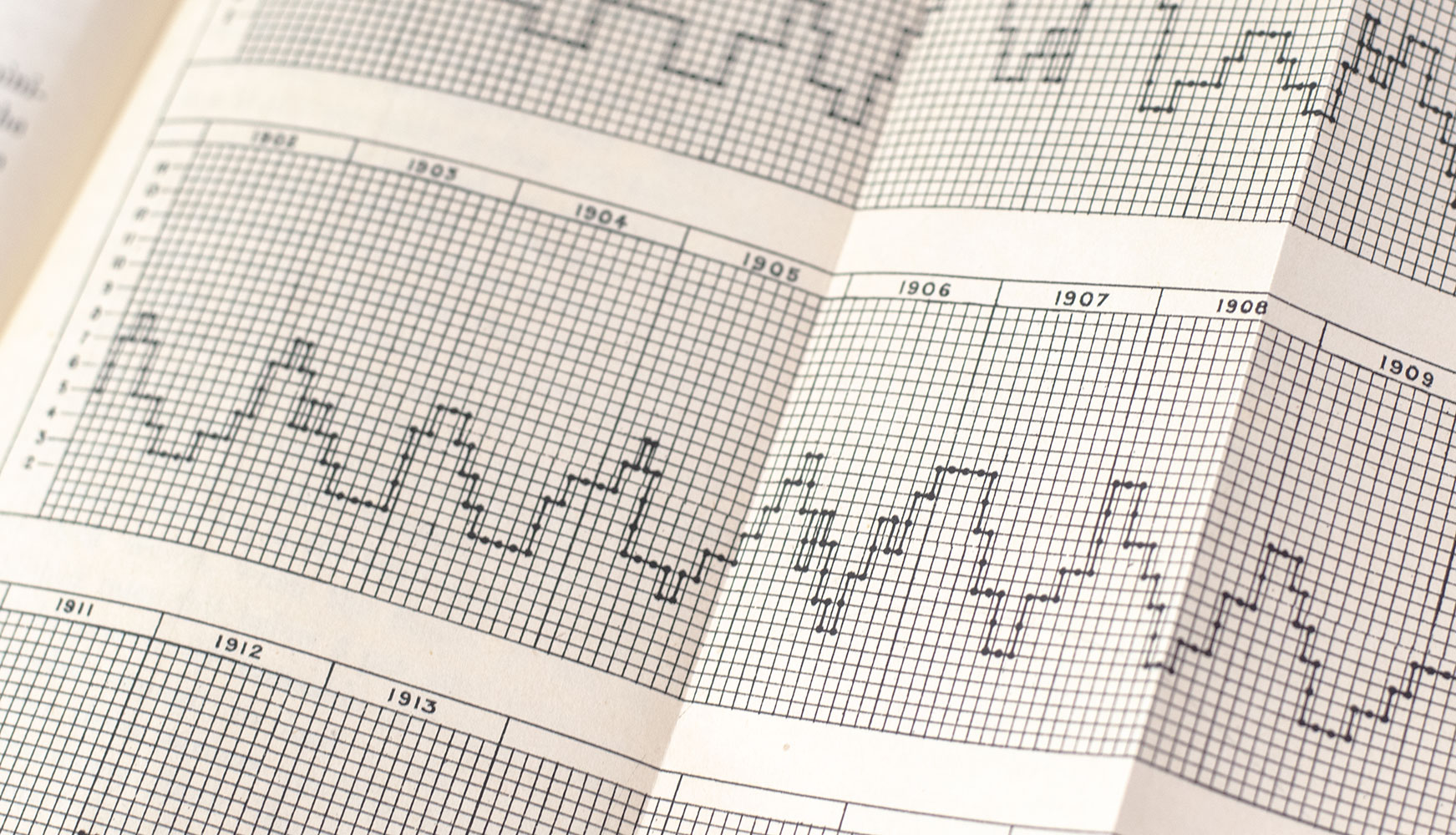 Indian Currency and Finance.