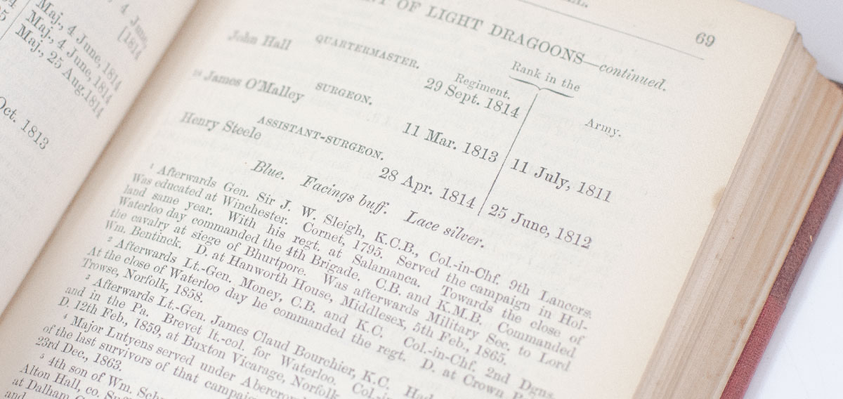 The Waterloo Roll Call.