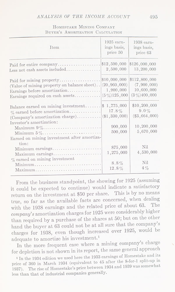 Security Analysis: Principles and Technique.