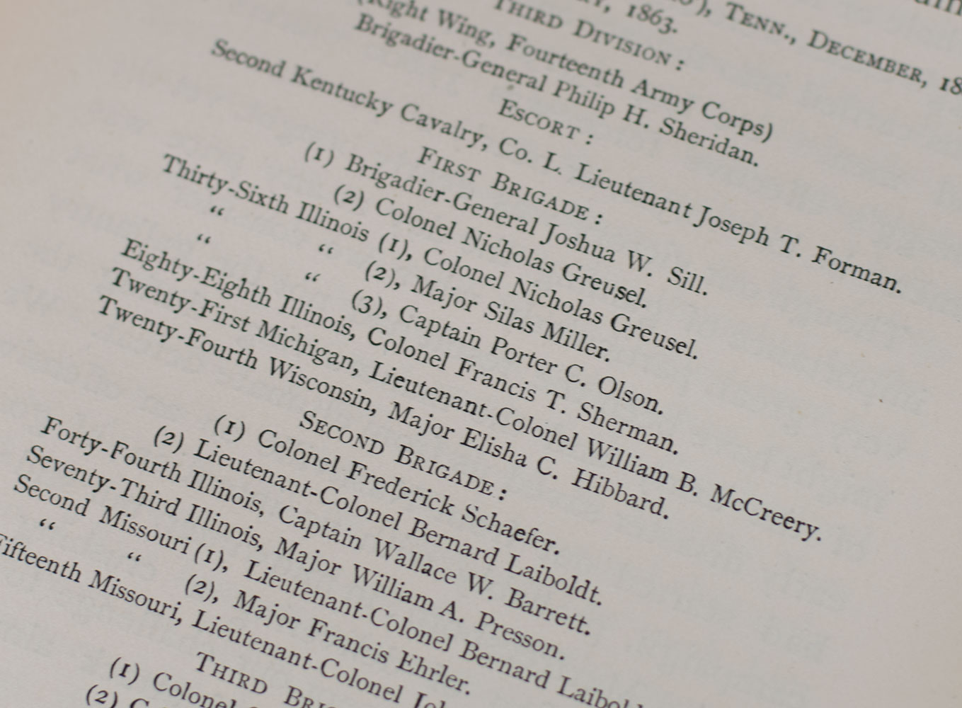 Personal Memoirs of P.H. Sheridan.