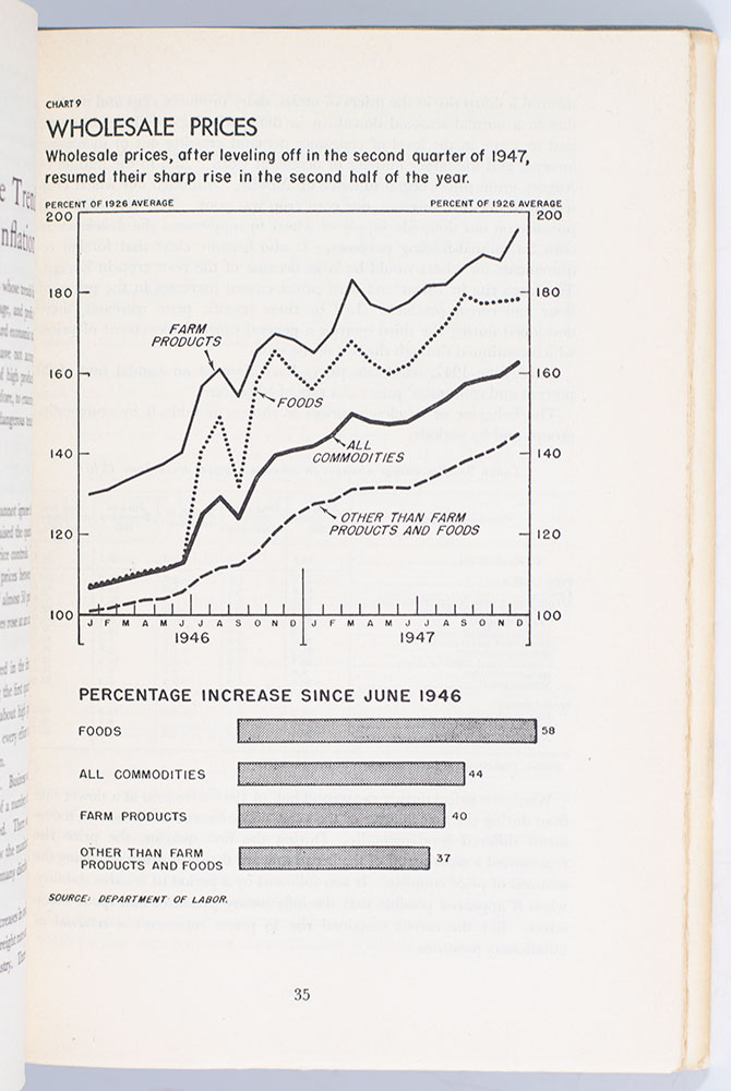 The Economic Reports of the President: As Transmitted to the Congress January 1948, January 1947, July 1947.