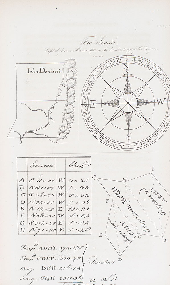 The Writings of George Washington Being His Correspondence, Addresses, Messages, and Other Papers, Official and Private.