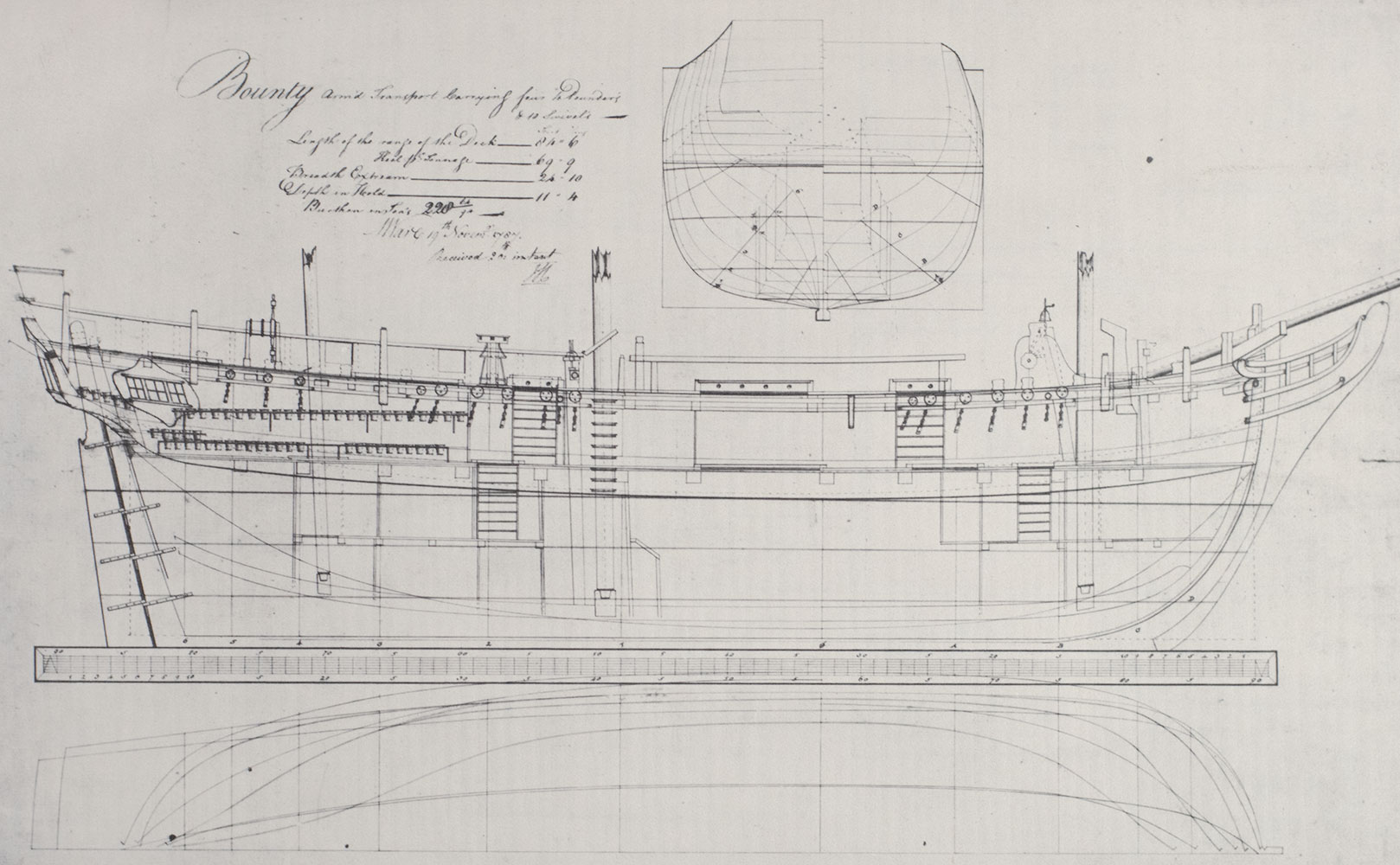 The Log of H.M.S. Bounty 1787-1789.