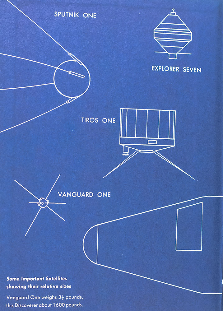Satellites in Outer Space.