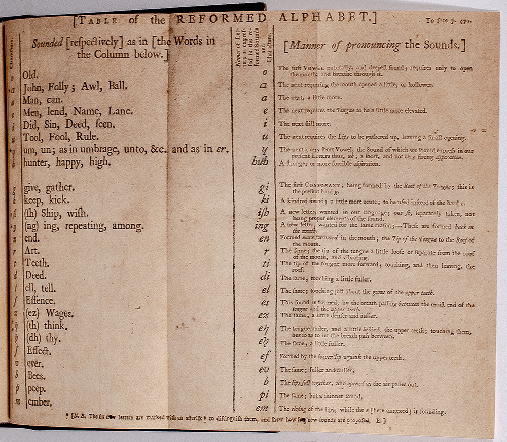 Political, Miscellaneous, and Philosophical Pieces; Arranged under the Following Heads and Distinguished by Initial Letters in each Leaf: General Politics; American Politics before the Troubles; American Politics during the Troubles; Provincial or Colony Politics; Miscellaneous and Philosophical Pieces.