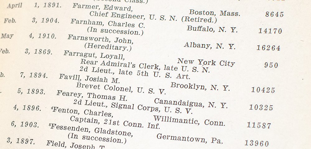 Military Order of The Loyal Legion of the United States: Roster of the Commandery of the State of New York from January 17th, 1866, to June 1st, 1911.