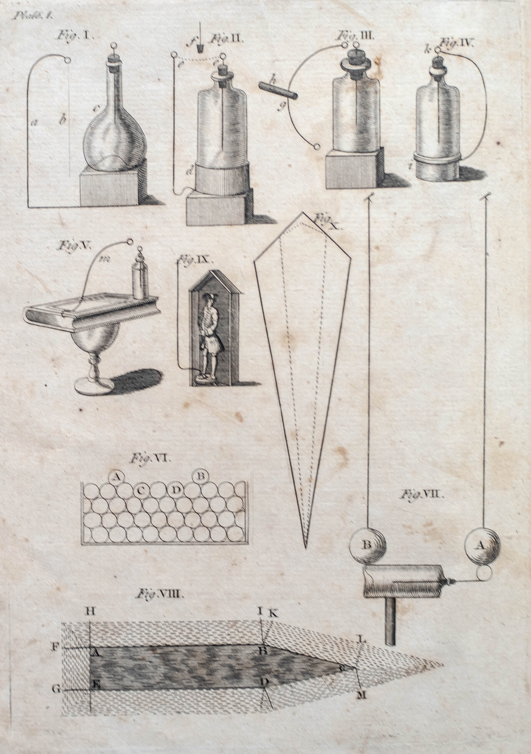 Experiments and Observations on Electricity, Made at Philadelphia in America, by Benjamin Franklin, L.L.D. and F.R.S. To which are added, Letters and Papers on Philosophical Subjects. The Whole corrected, methodized, improved, and now first collected into one Volume, and Illustrated with Copper Plates.