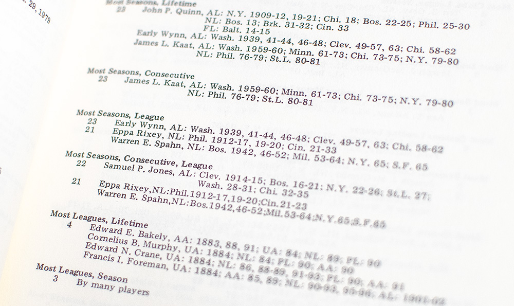 The Book of Baseball Records: 1982 Edition.