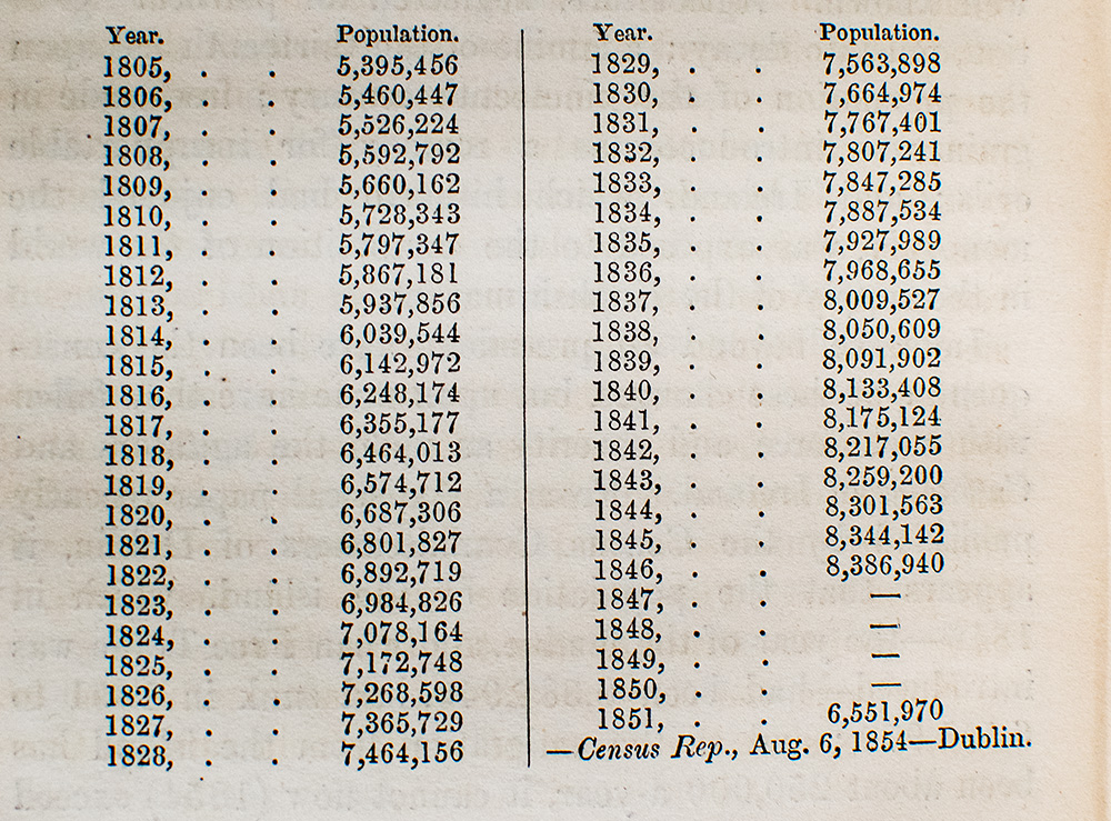 History of Europe: From the Fall of Napoleon in MDCCCXV to the Accession of Louis Napoleon in MDCCCLII Vol IV.
