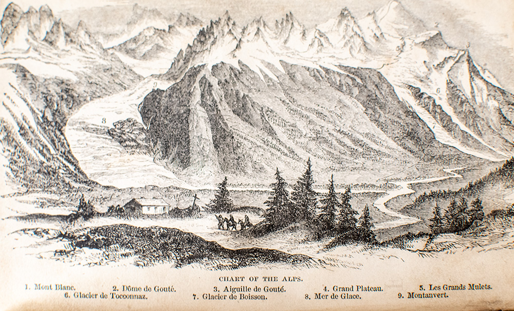 Sunny Memories of Foreign Lands.