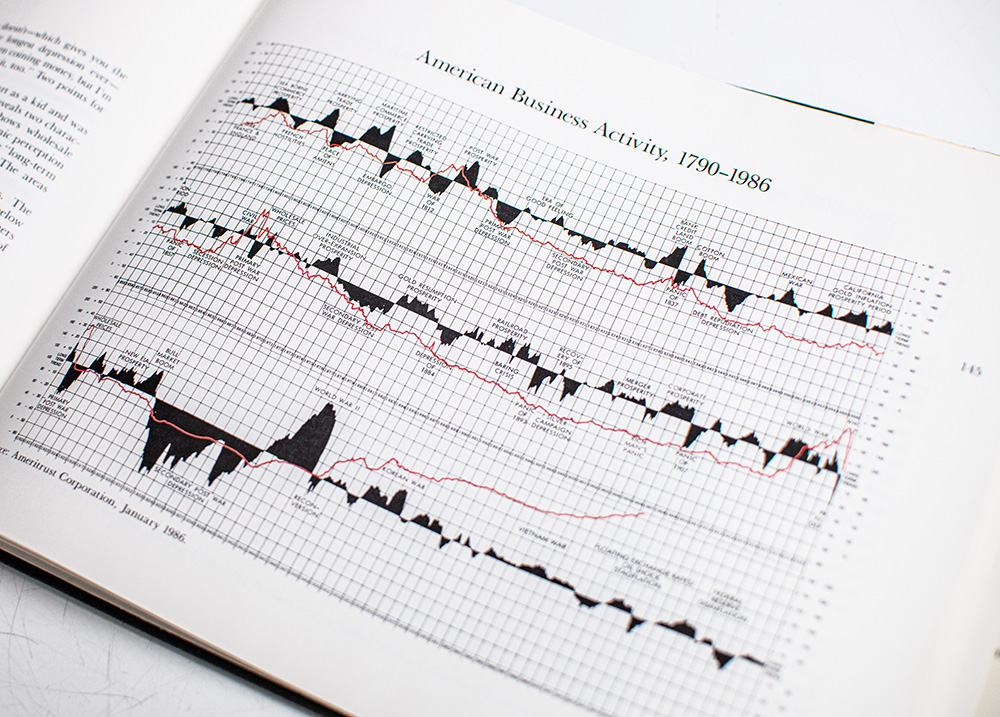 The Wall Street Waltz: 90 Visual Perspectives Illustrated Lessons from Financial Cycles and Trends.