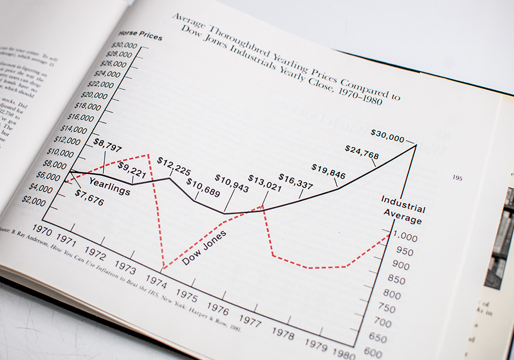 The Wall Street Waltz: 90 Visual Perspectives Illustrated Lessons from Financial Cycles and Trends.