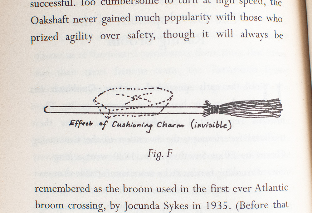 Quidditch Through the Ages and Fantastic Beasts and Where to Find Them.