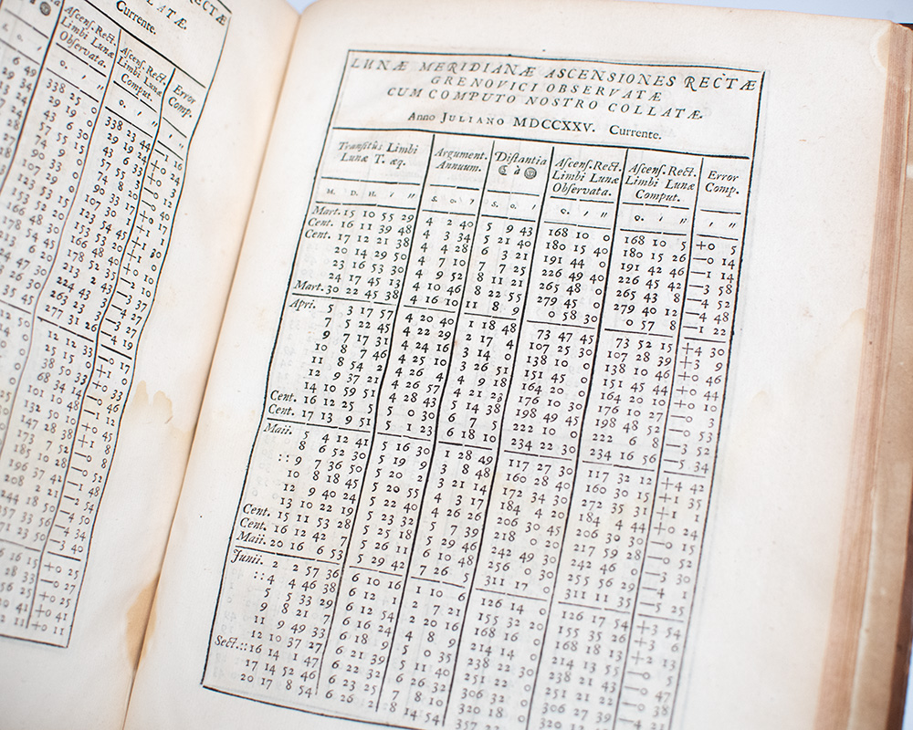 Astronomical Tables with Precepts both in English and Latin for Computing the Places of the Sun, Moon, Planets, and Comets.