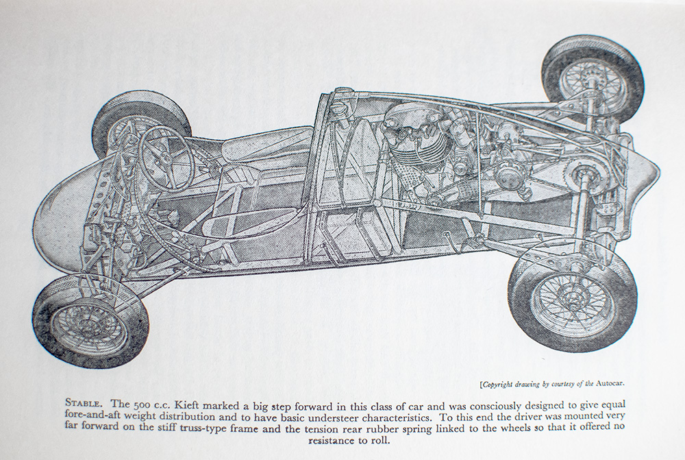 Design and Behaviour of the Racing Car.