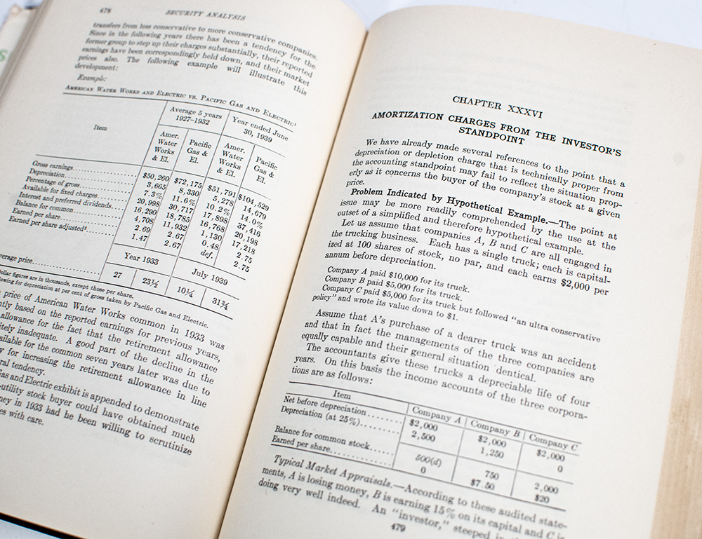 Security Analysis: Principles and Technique.