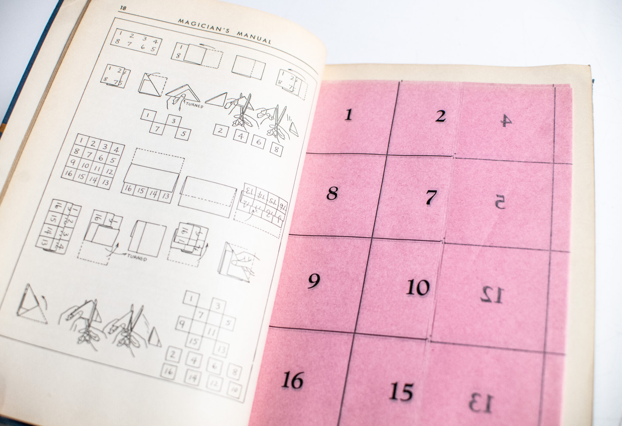 Magician's Manual: Tricks of Magic and Mystification.