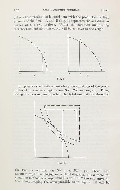 The Foundations of Welfare Economics.