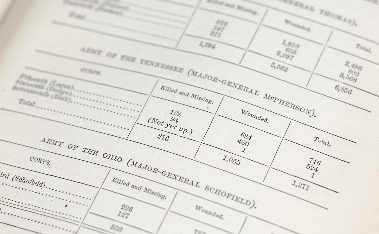 Memoirs of William T. Sherman