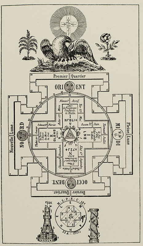 The History of Magic Including A Clear and Precise Exposition of its Procedure, its Rites and its Mysteries.