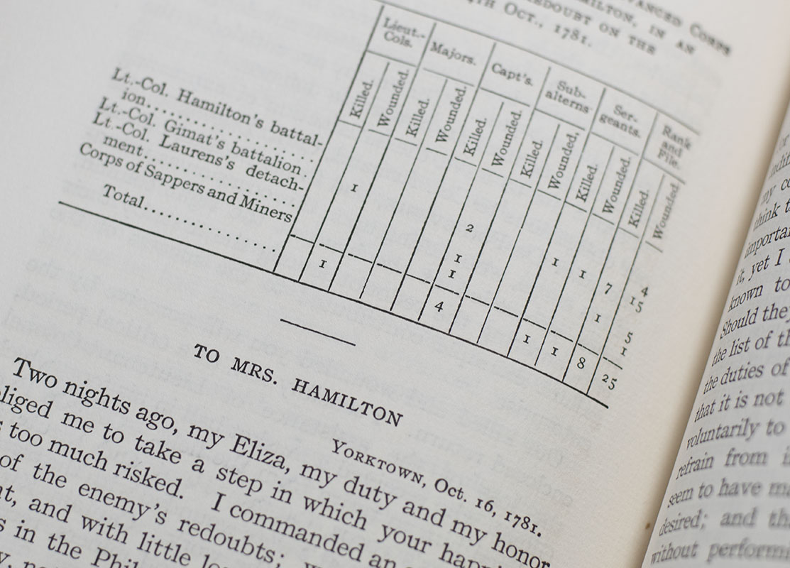 The Works of Alexander Hamilton.