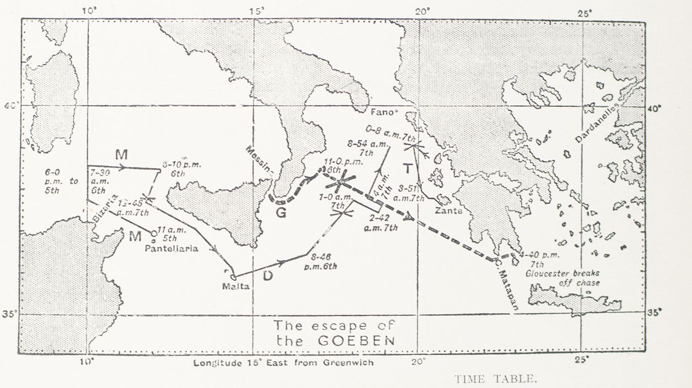 The Great War.