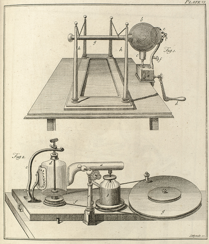 A Familiar Introduction to the Study of Electricity.