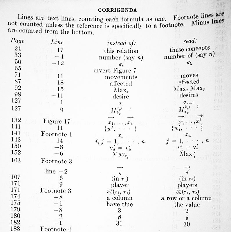 Theory of Games and Economic Behavior.