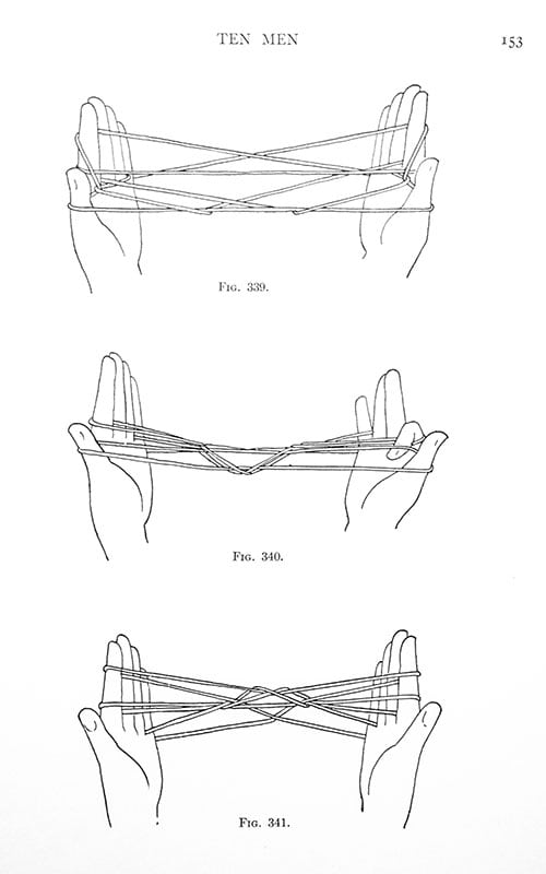 String Figures: A Study of Cat's Cradle in Many Lands
