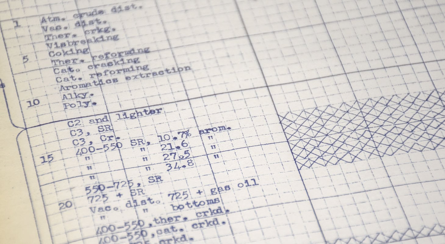 Market Mechanisms and Maximization, III: Dynamics and Linear Programming