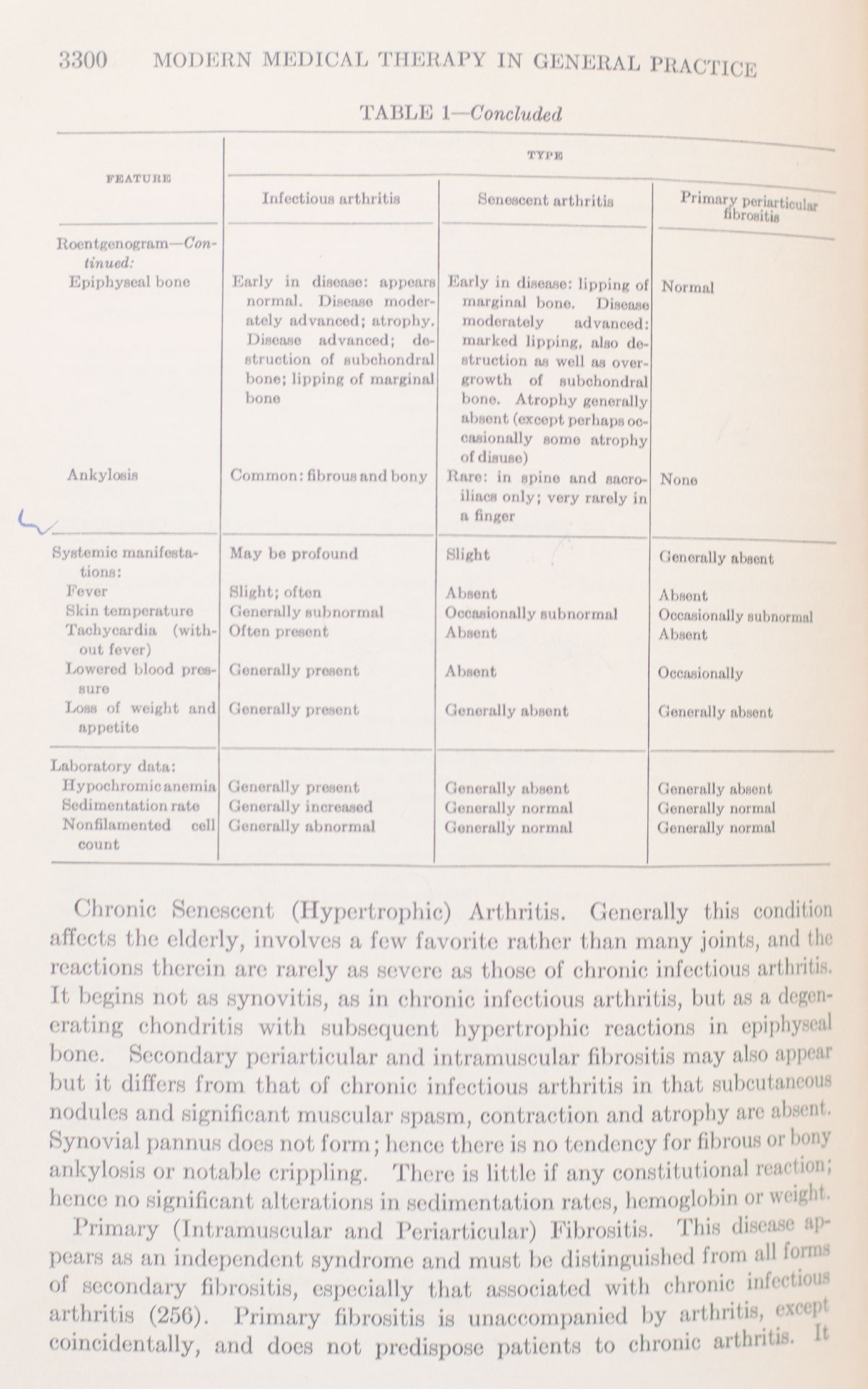 Chronic Arthritis: Chronic Infectious Arthritis, Chronic Senescent Arthritis, Gout.