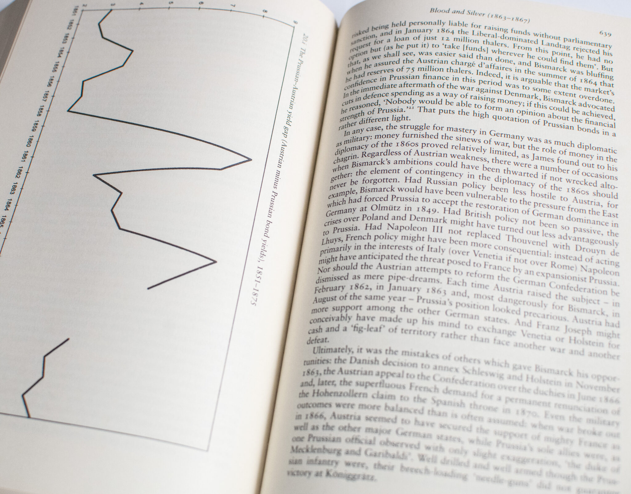 The World's Banker: The History of the House of Rothschild.