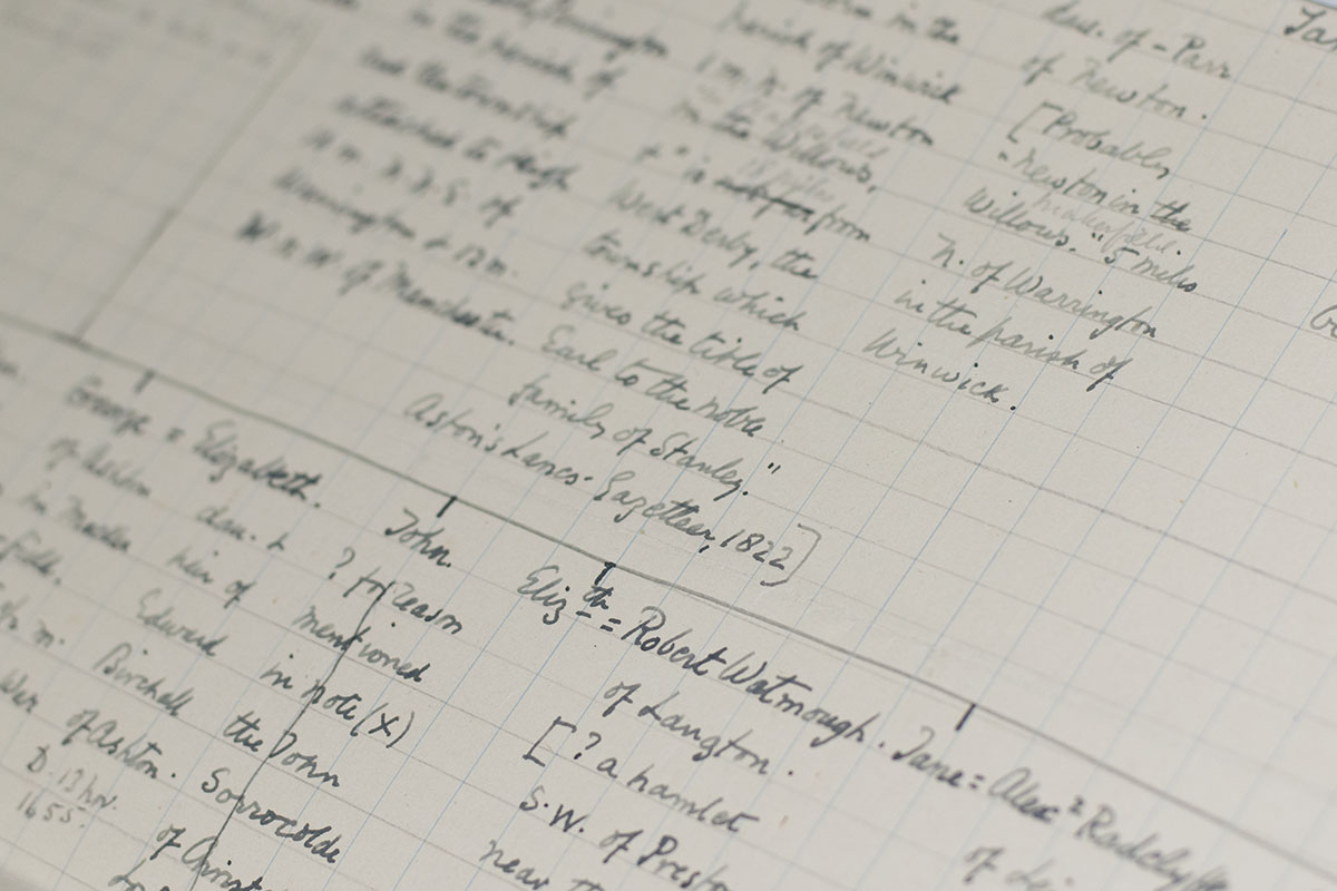 Pearce Serocold Genealogical Archive.