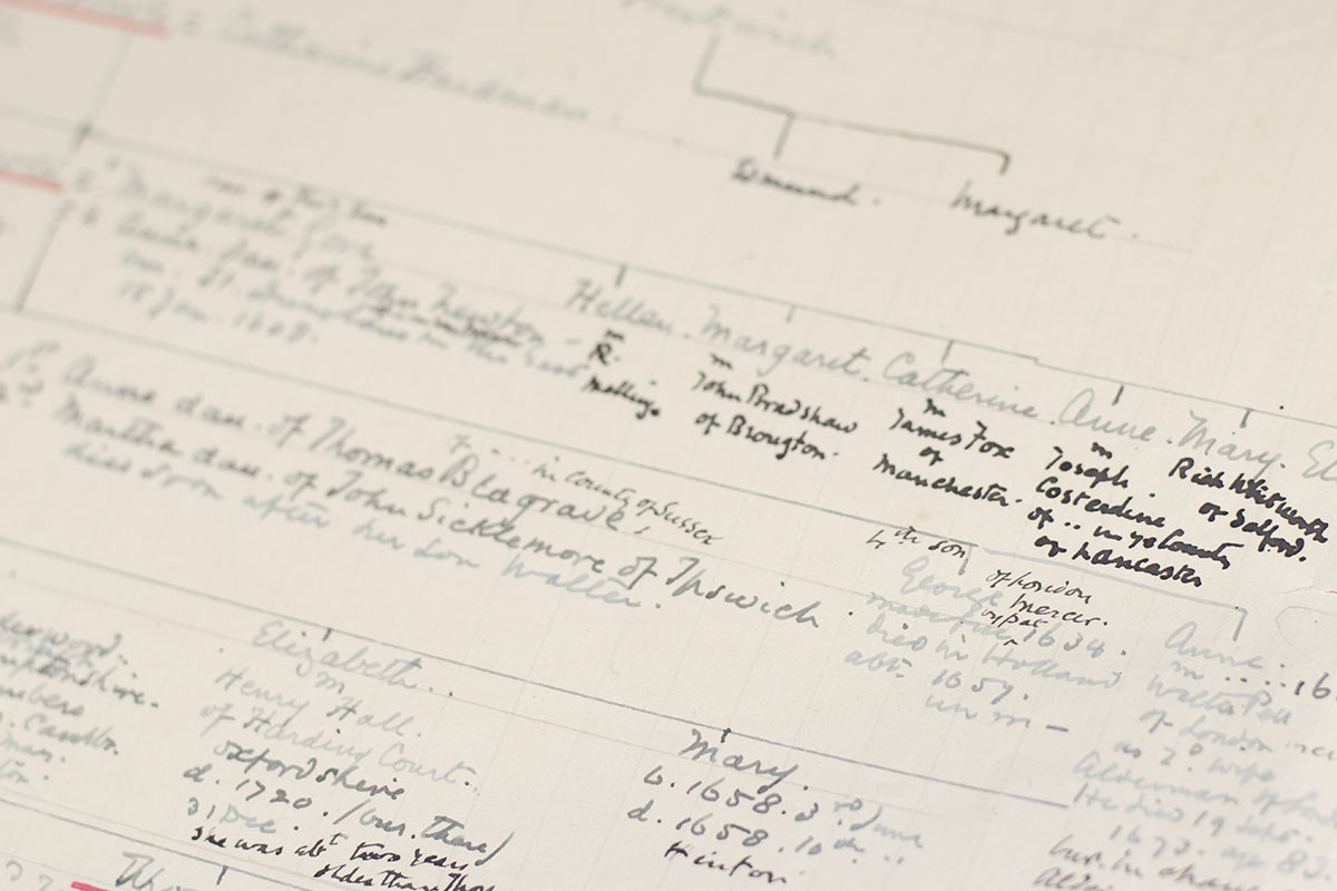Pearce Serocold Genealogical Archive.