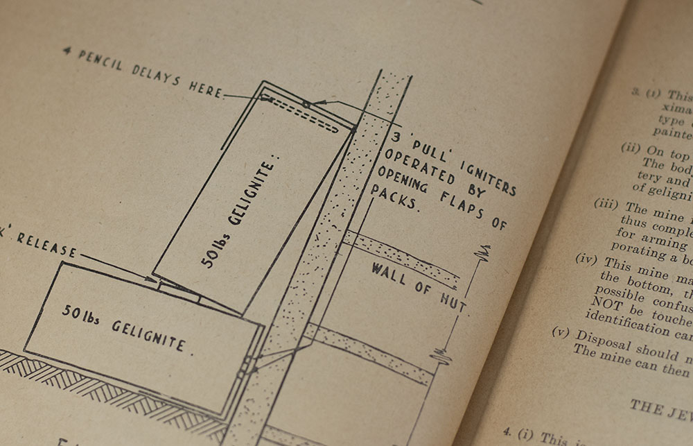 Palestine Pamphlets. Terrorist Methods With Mines and Booby Traps.