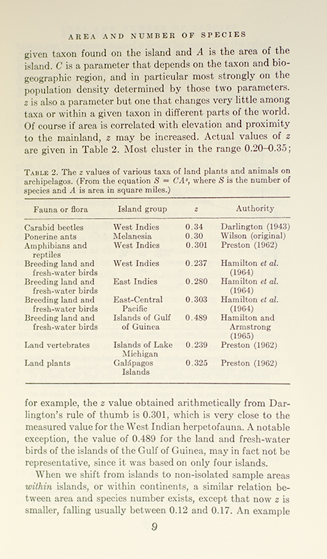 The Theory of Island Biogeography.