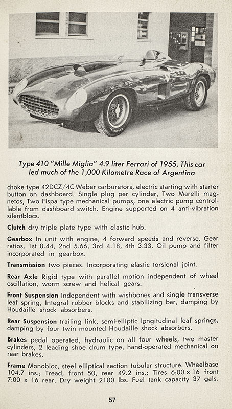 Ferrari Owner's Handbook.
