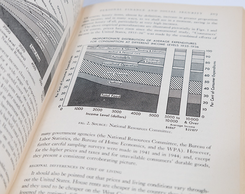 Economics: An Introductory Analysis.