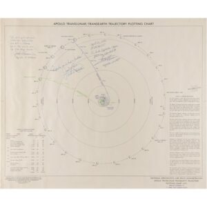 James Lovell, Fred Haise, and Jack Lousma Signed First Edition Apollo 13 Trajectory Plotting Chart.