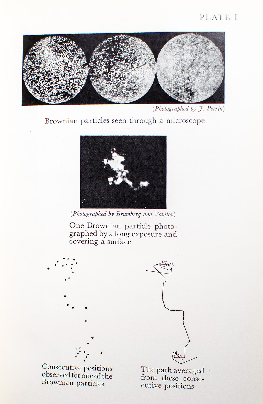 The Evolution of Physics: The Growth of Ideas from Early Concepts to Relativity and Quanta.