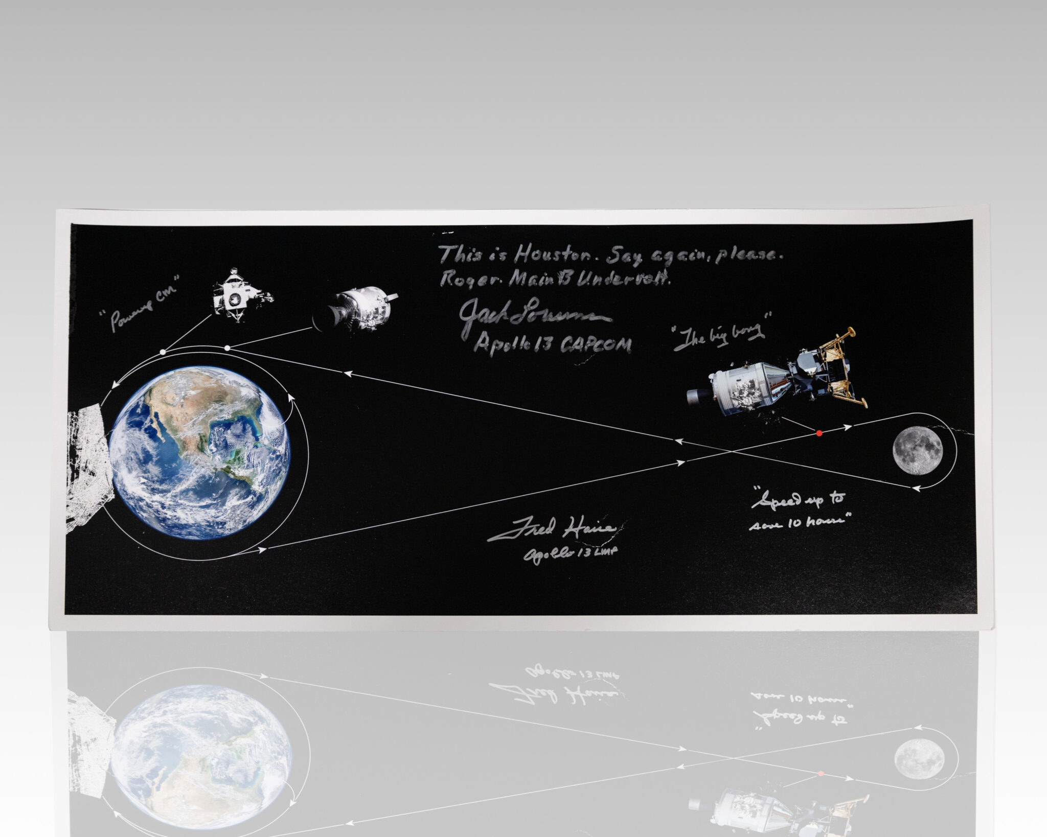 Fred Haise and Jack Lousma Signed Apollo 13 Revised Trajectory Panoramic Print.